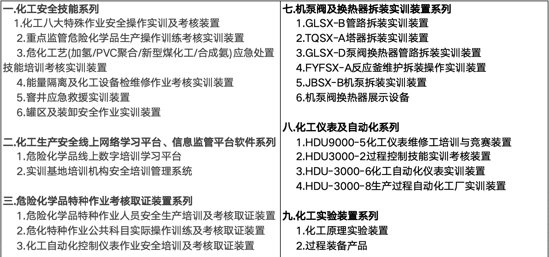  ng电子游戏简介 ng电子游戏